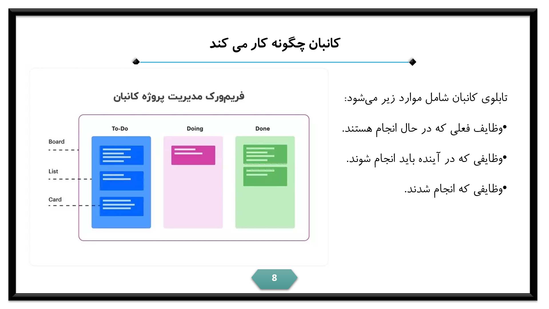 پاورپوینت در مورد کانبان 